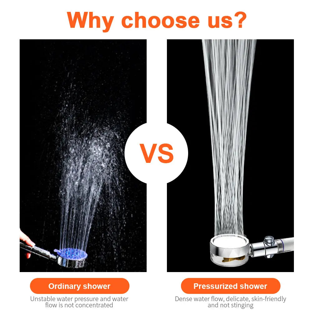 Pressurized Shower Head My Store