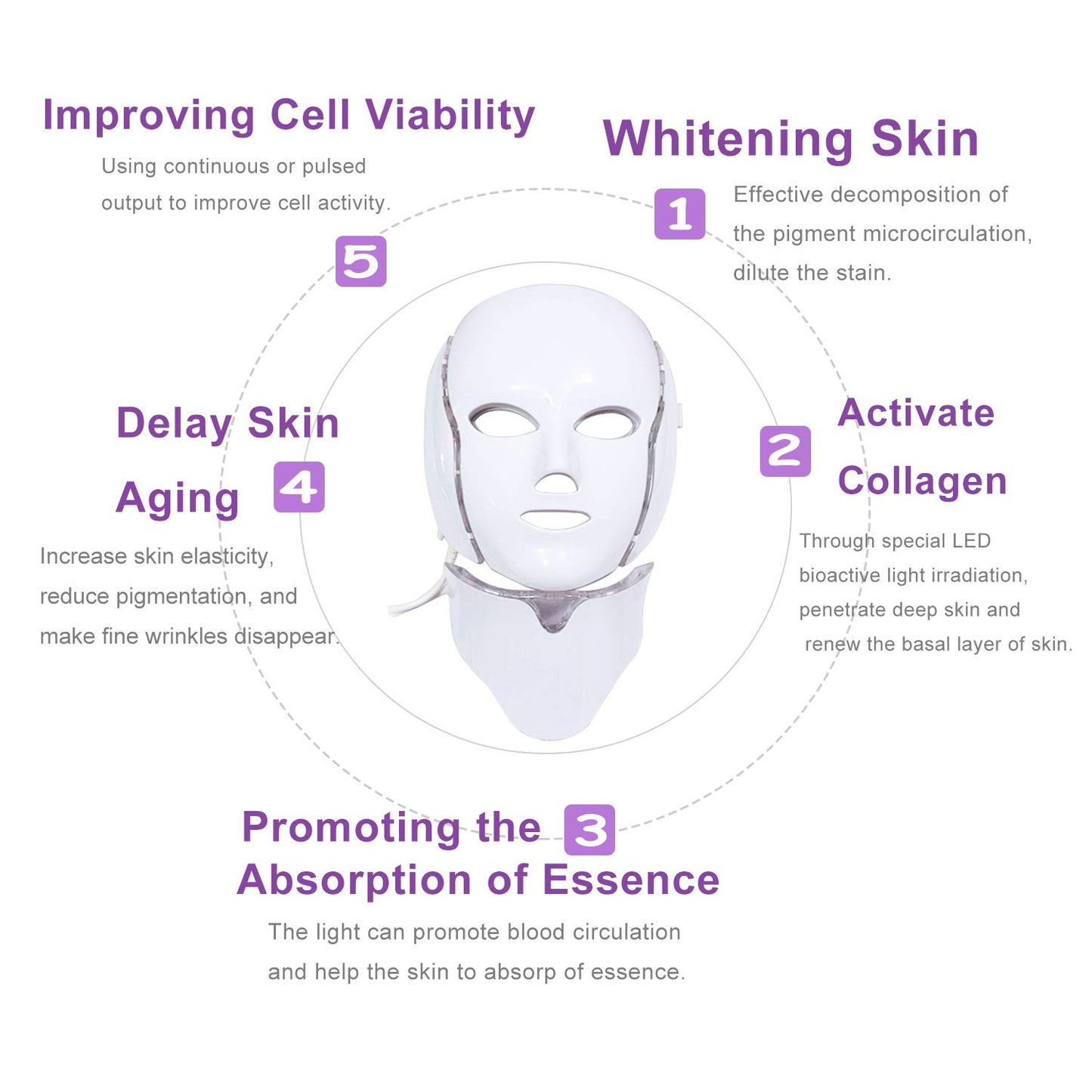 LED Facial Mask My Store