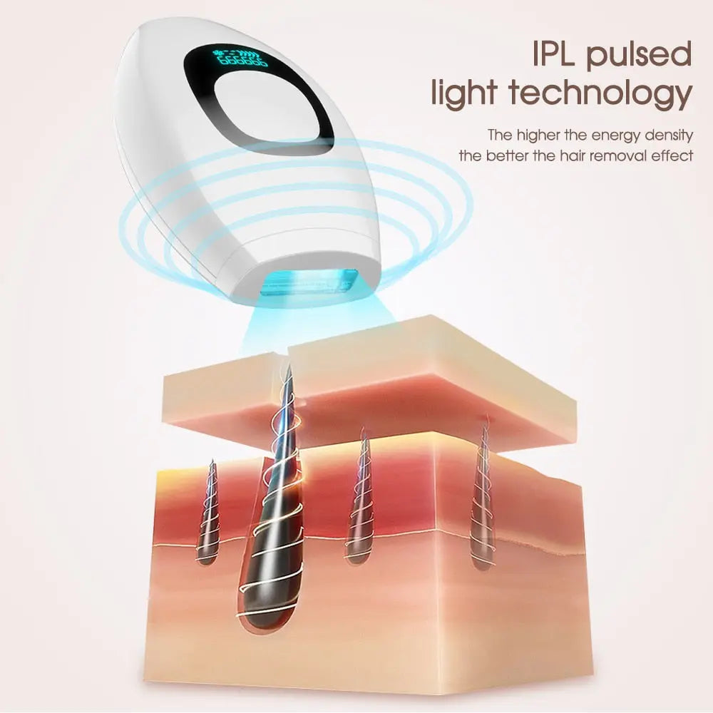 NEOHEXA™ IPL Laser Hair Removal Epilator Original My Store
