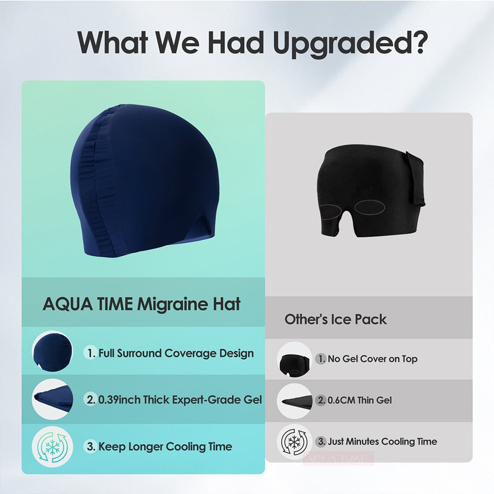 Gel Migraine Relief Hat My Store